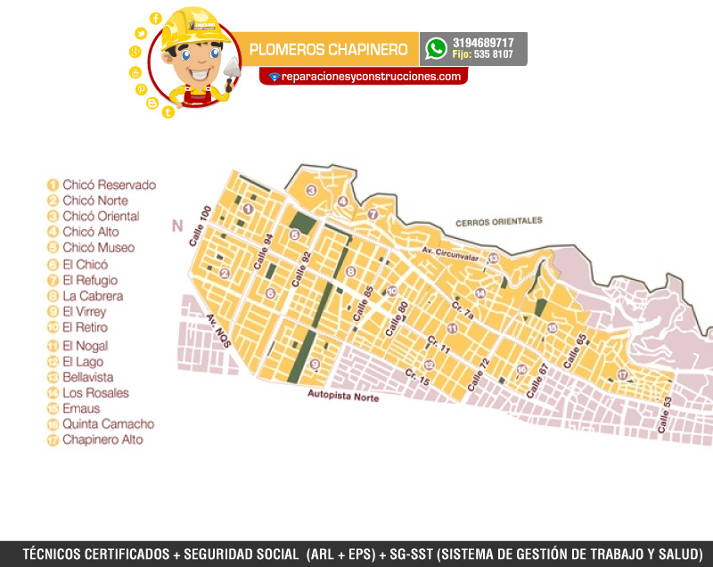 plomeros Chapinero